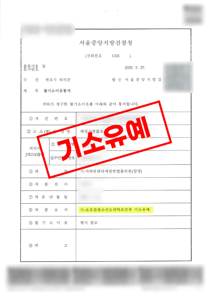필로폰 투약 사건, 보호관찰소 선도 조건부 기소유예로 종결된 사례
